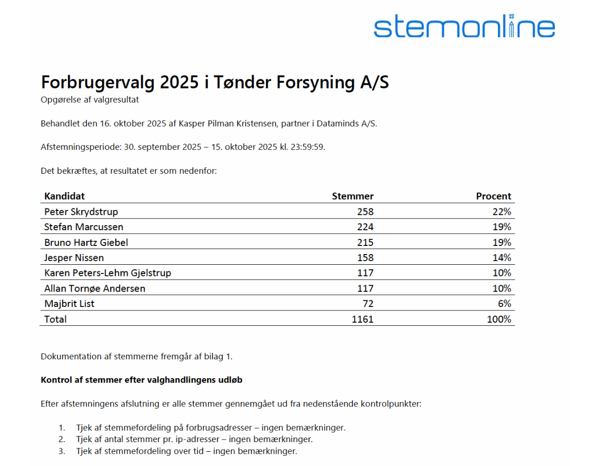 Afstemningsresultater