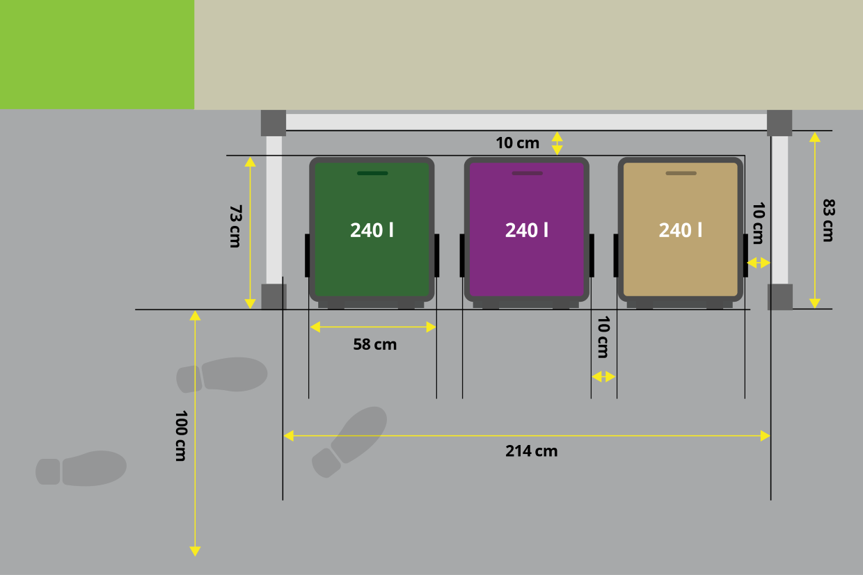 Standplads med affaldsbeholdere - mål set ovenfra