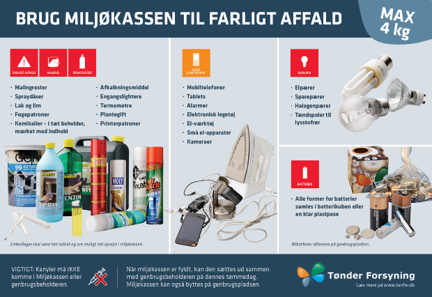 Et eksempel på den sorteringsguide som er klistret på låget af en genbrugsbeholder